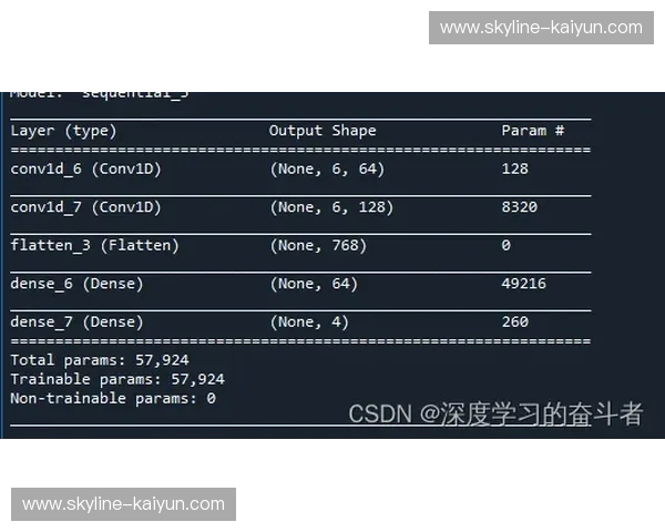 Valorant赛后评分：把每一局变成可执行的进步计划
